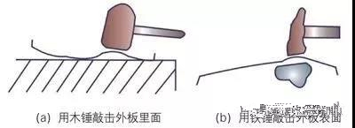 大梁校正仪生产厂家 大梁校正仪生产厂家