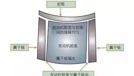 大梁校正仪厂家 大梁校正仪厂家