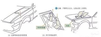 车身校正仪 车身校正仪